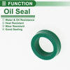 Make Model Oil Seal / 14x20x6mm / TPU Rotary Shaft Seal Green 5 Pcs