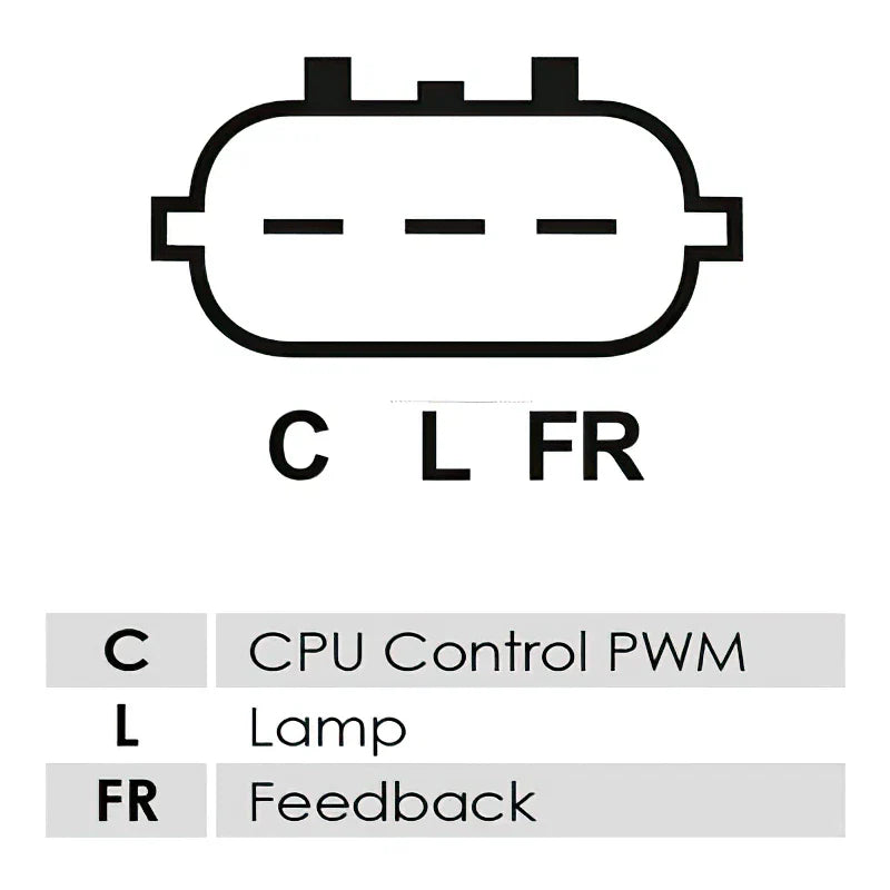 Hyundai i30 FD 12V 110A Alternator (2007 - 2012)
