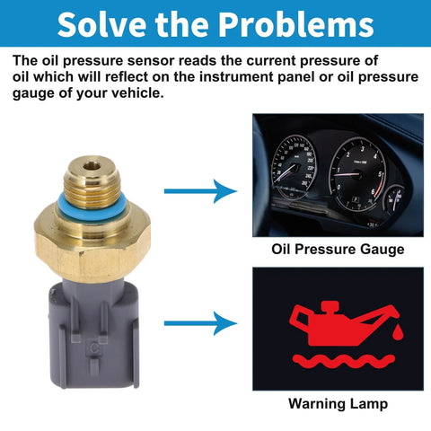Dodge Ram 2500 3500 6.7L Engine Oil Pressure Sensor (2010-2023)
