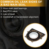 Land Rover LR2 Rear Crankshaft Oil Seal (2013-2015)