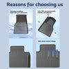 Tesla Model Y 3D TPE Carpet Floor Mats Set (2025-Onward)