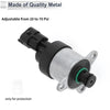 Dodge Ram 2500 Fuel Pressure Regulator (2003-2004)
