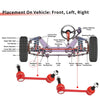 Jeep Grand Cherokee 2 x Front Sway Bar Links Stabilizer Kit (2005-2010)
