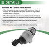 Dodge Durango Idle Air Control Valve (2005-2007)