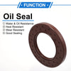 Oil Seal / 60x100x10mm / Seal Ring Rotary Shaft Seal FKM Rubber Brown 2 x