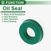 Car Oil Seal / 12x24x6mm / Seal Ring Rotary Shaft Seal TPU 5 Pcs