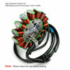 Suzuki LTZ 400 Quadsport Z400 Stator Coil (2009-2016)