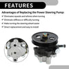 Toyota Sienna Power Steering Pump w/ Pulley (2004-2006)