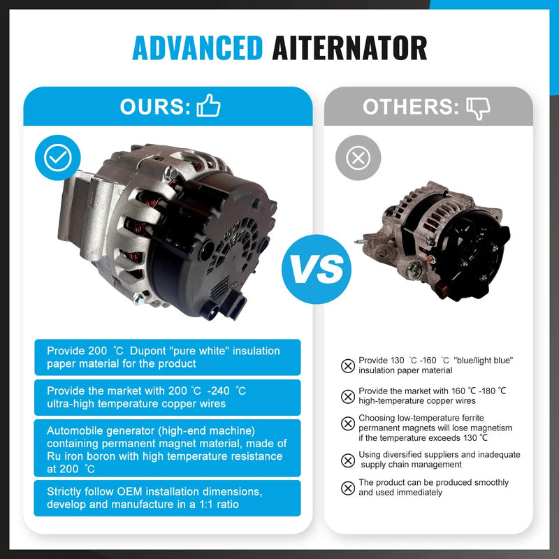 BMW X5 E70 3.0L N52B30 Petrol New Alternator (2007-2010)