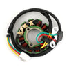 HUSQVARNA 250 350 450 SXF XCF FC FX Stator Generator (2015-2019)