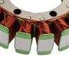 Honda TRX 680 FA FA5 Rincon Stator, Regulator, Gasket (2015-2023)
