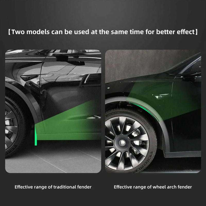 Tesla Model Y 4X Mud Flaps Mudguard Eyebrow Protector (2020–2023)