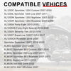 XL1200V Seventy-Two Spark Plug Wire Set (2012–2016)