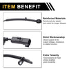 Ford Edge (2015) 1 x Left / Right Rear ABS Wheel Speed Sensor