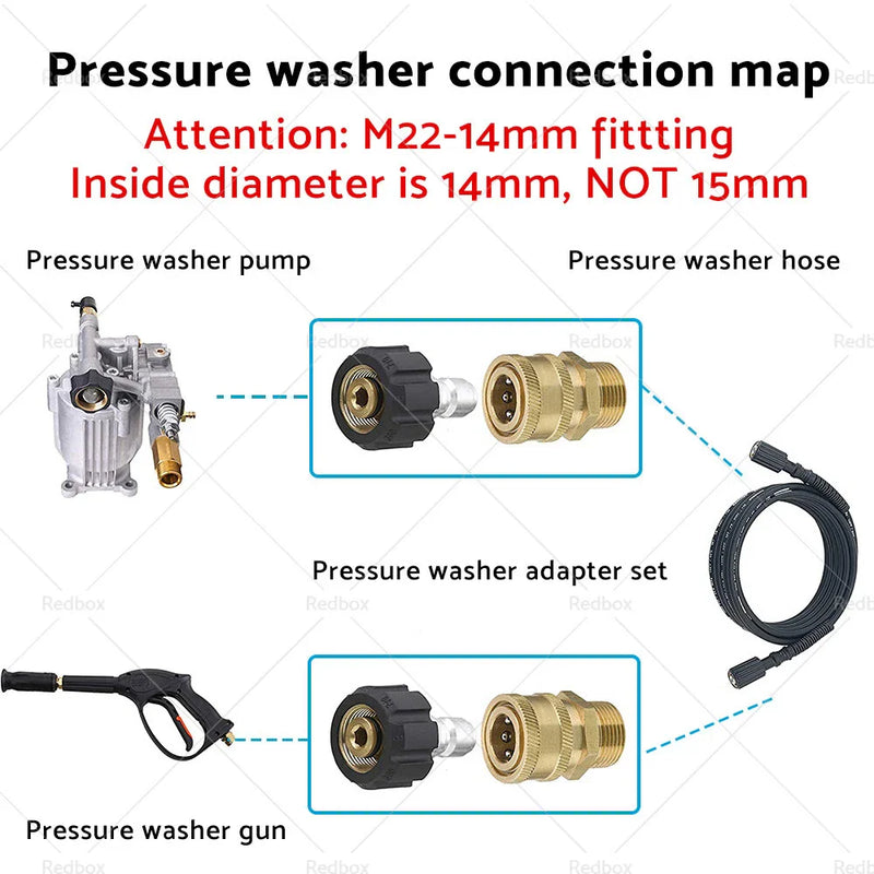 Pressure Washer 1 Pair M22-14 Adapter 1/4" Quick Connect Coupler