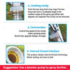 Water 1.5" 2" Irrigation Spray Tool Sprinkler 360° Adjustable Impact