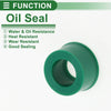 Oil Seal Rotary Shaft Seal TPU 8x14x8mm High Pressure Green 5 Pcs