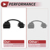 8 Pin to 16 Pin OBD2 Car Diagnostic Connector Adapter Extension Cable 30cm