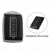 Great Wall GWM Wey TANK 300 TPU Car Remote Key Fob Cover (2021-2023)