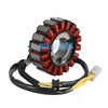 Honda FES150 Pantheon, S-Wing Magneto Stator Coil (2003-2007)