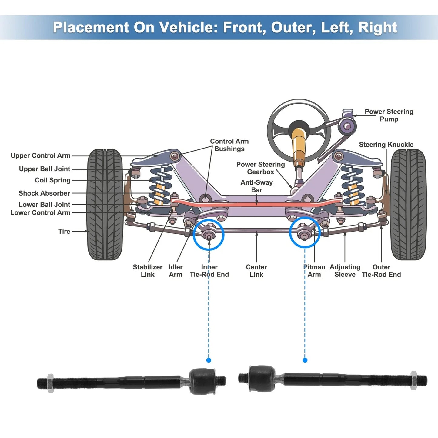 2 x Front Inner Tie Rod End Links for Toyota Sienna (2004-2010)