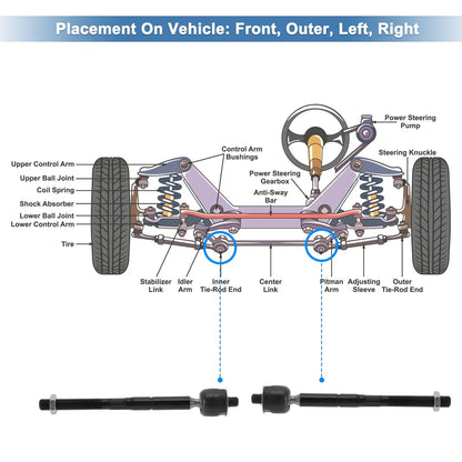 2 x Front Inner Tie Rod End Links for Toyota Sienna (2004-2010)