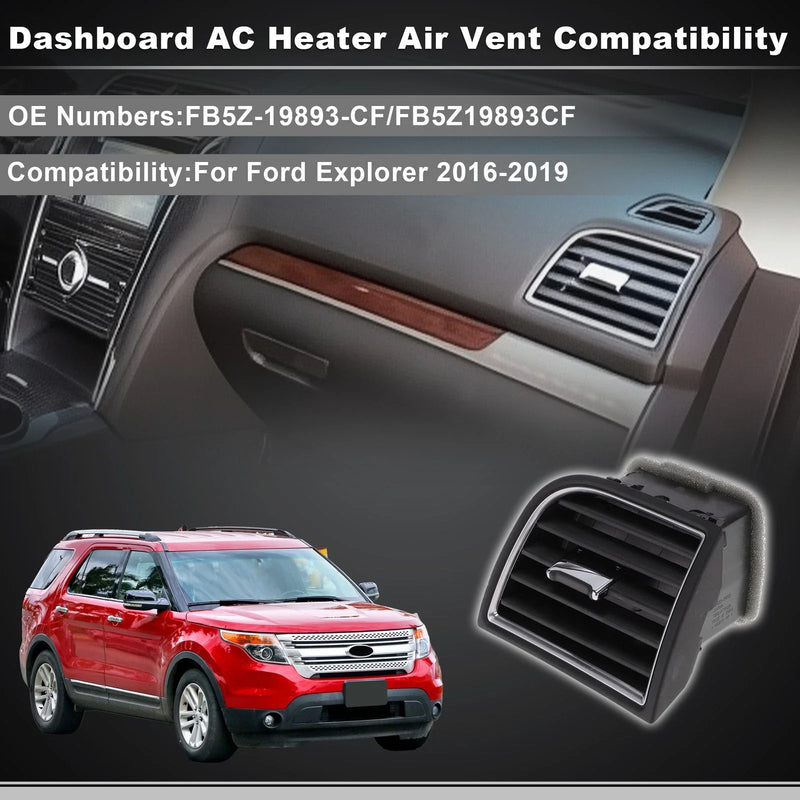 Ford Explorer Front Right Center Dash AC Air Vent Panel (2011-2021)