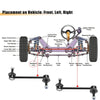 Ford Fusion 2 x Front Stabilizer Sway Bar End Links (2011-2012)