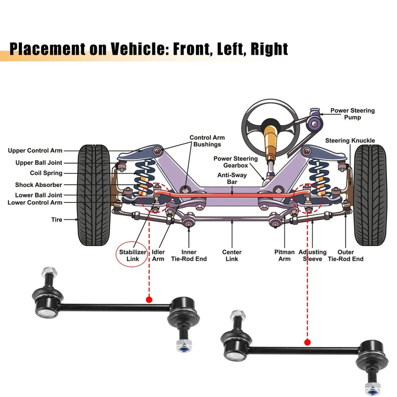 Ford Fusion 2 x Front Stabilizer Sway Bar End Links (2011-2012)