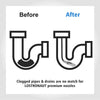 Pressure Washer - Drain Cleaning Sewer Jetter Nozzle 1/4"