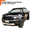 Ford Ranger PX3 Fender Flares  Meteor Grey (2018-2021)