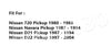 Nissan Navara D21 D22 Datsun 720 Shifter Bush