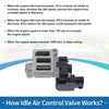 Honda CR-V 2.4L L4 Idle Air Control Valve (2002-2006)