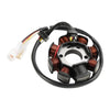 Beta RR 125 200 Racing Stator, Regulator, Gasket (2019-2023)