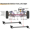 Peugeot Partner Front Stabiliser Sway Bar Links (2018-2023)