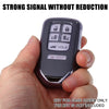 Honda Key Fob Remote Control Cover TPU Shell (Translucent Purple)