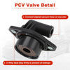 Dodge Challenger, Ram, Jeep, Chrysler PCV Valve (2008-2023)