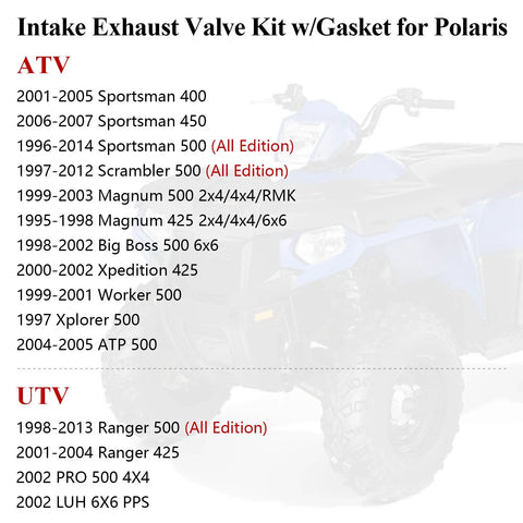 Polaris Sportsman Exhaust Valve Cylinder Head Gasket Kit (1996–2014)
