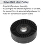 Kia Sportage Drive Belt Idler Pulley (2005-2010)