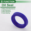 Vehicle Oil Seal 28x40x8mm Rotary Shaft Seal TPU Blue 5 x pcs