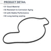 Porsche Cayenne Rubber 1Pc Water Pump Gasket (2019 - 2024)