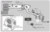 Volvo S40 V50 V70 S60 Throttle Body (2005–2005)