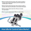 Toyota Celica Idle Air Control Valve (2000-2005)
