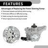 Honda Pilot 3.5L V6 Power Steering Pump (2012-2015)
