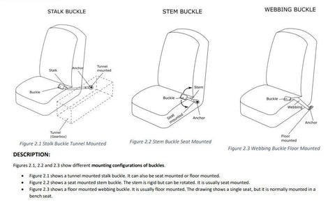 78 x 32 Z Step Bracket Kit
