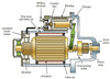 Toyota Hilux Commuter TGN16R 2TR-FE Petrol Starter Motor (2005-2023)