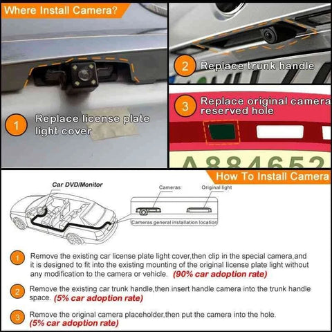 Volkswagen Golf Car / Rear View Backup Camera (1999–2004)