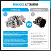 Isuzu NPR300 NPR400 4HG1 4.6L Diesel 24V Alternator (1998-2003)
