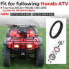 Honda TRX300 Fourtrax 2x4 2 x Front Brake Drum Seal Combo (1998–2000)