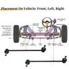 BMW 325xi Front Stabiliser Sway Bar Links (2006-2006)
